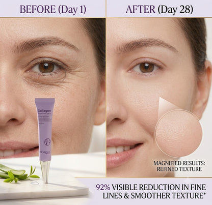 Collagen Type III Firming Eye Cream- Under-Eye Lift & Puffiness Care